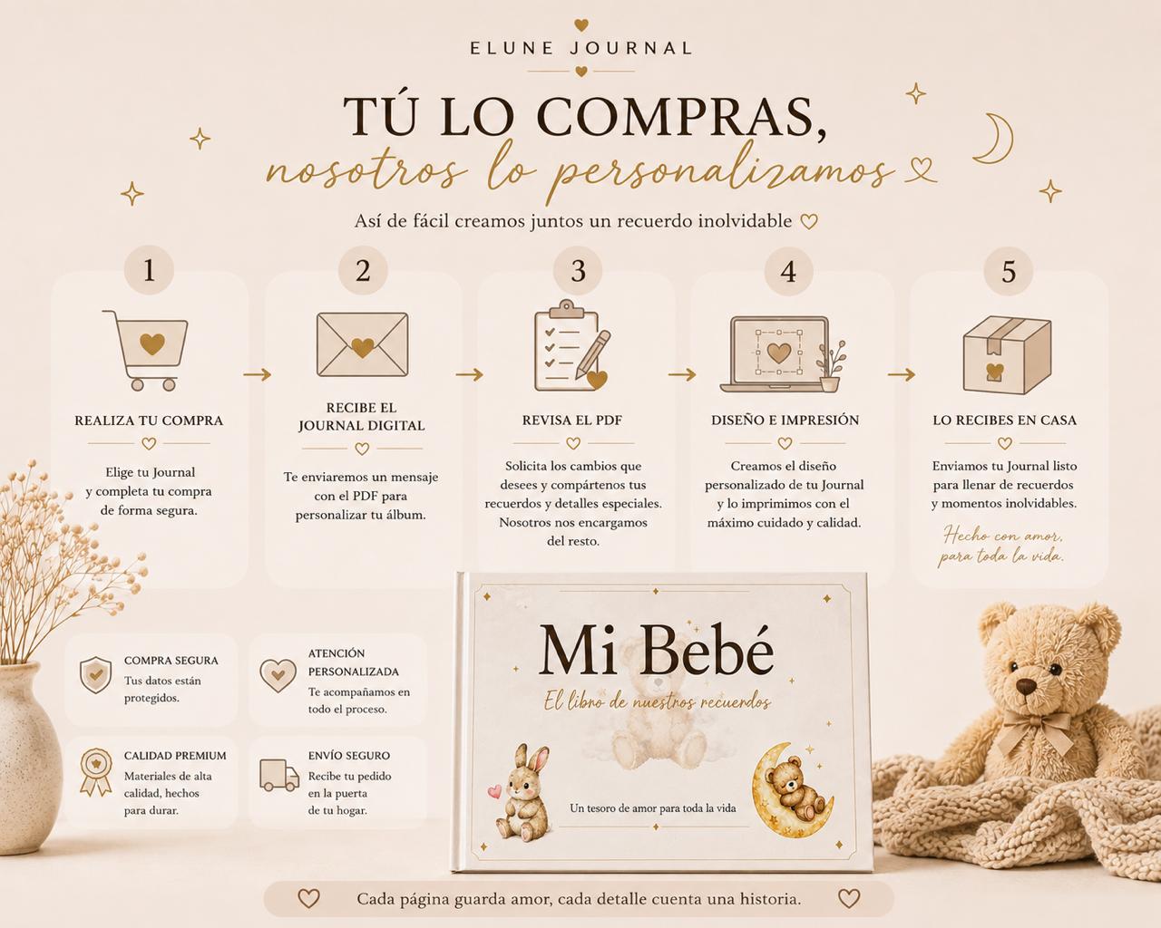 Journal Físico de Recuerdos de Mamá y Bebé